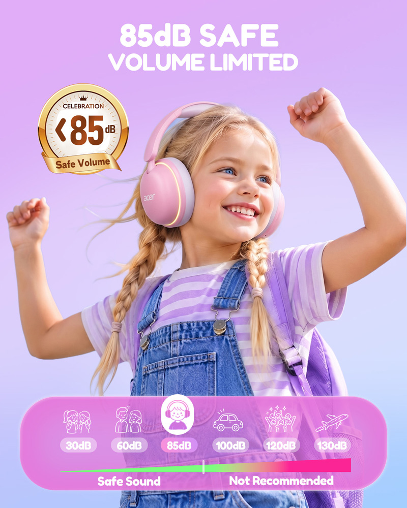 Acer Kids Bluetooth 6.0 Kopfhö – Wired Earphone Lightning Bewertung und Preis