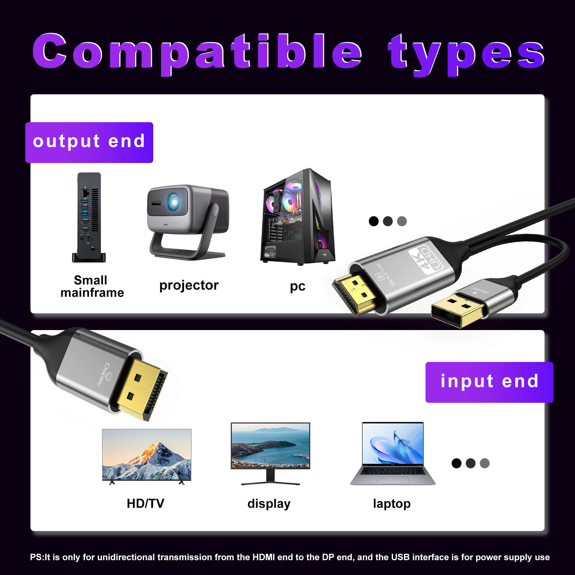 HDMI Zu DisplayPort Kabel HDMI – Tablet Lap Desk Bewertung und Preis