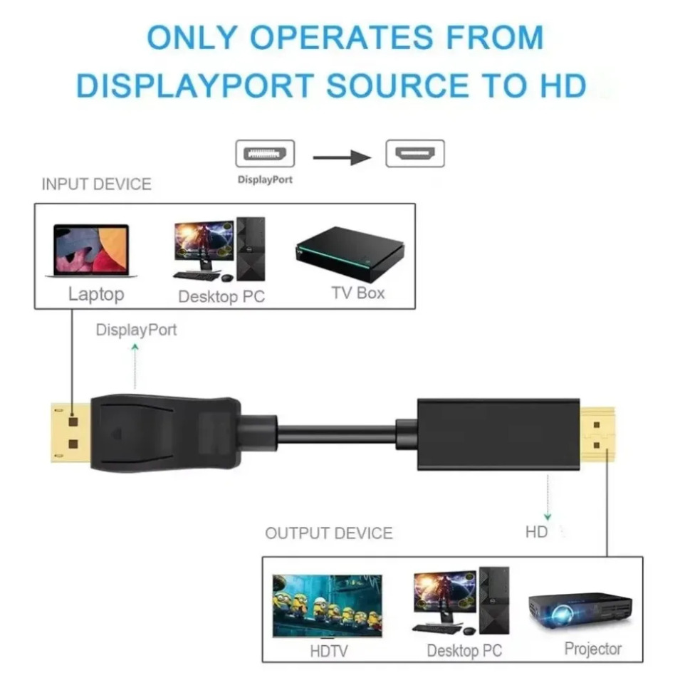 4K*2K DisplayPort-zu-HDMI-komp – Tablet Lap Desk Bewertung und Preis