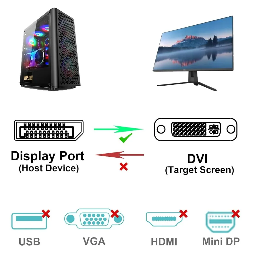DisplayPort DP zu DVI Kabel Ad – Tablet Lap Desk Bewertung und Preis