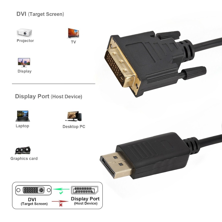 DisplayPort DP zu DVI Kabel Ad – Tablet Lap Desk Bewertung und Preis