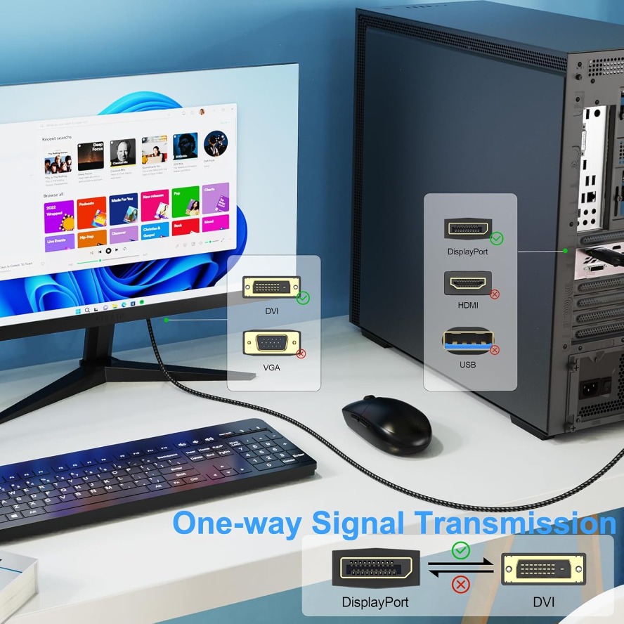 DisplayPort DP zu DVI Kabel Ad – Tablet Lap Desk Bewertung und Preis